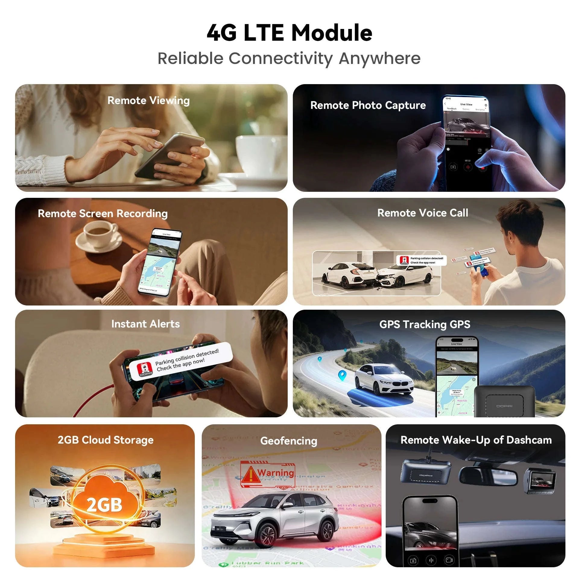 4K Dash Cam Front and Rear Interior Camera with HDR, 5GHz Wi‑Fi, GPS, ADAS, 4G Support-2-Channel / Poland / 256G SD Card