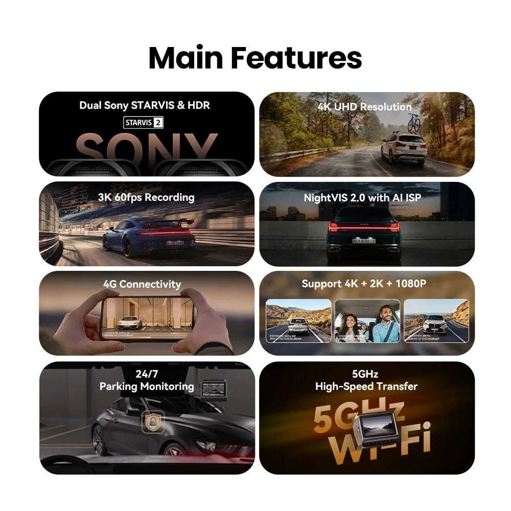4K Dash Cam Front and Rear Interior Camera with HDR, 5GHz Wi‑Fi, GPS, ADAS, 4G Support-2-Channel / Poland / 256G SD Card