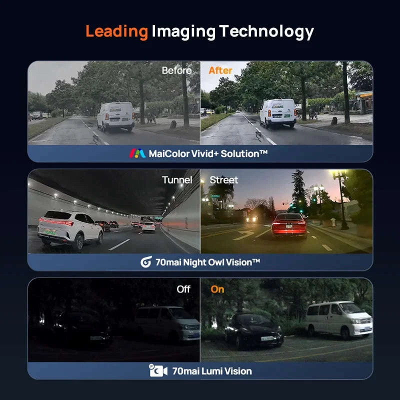 4K Dash Cam with 128GB Storage, GPS, ADAS & 24H Parking Guard-M800 Front / Poland / eMMC Built-in 128GB