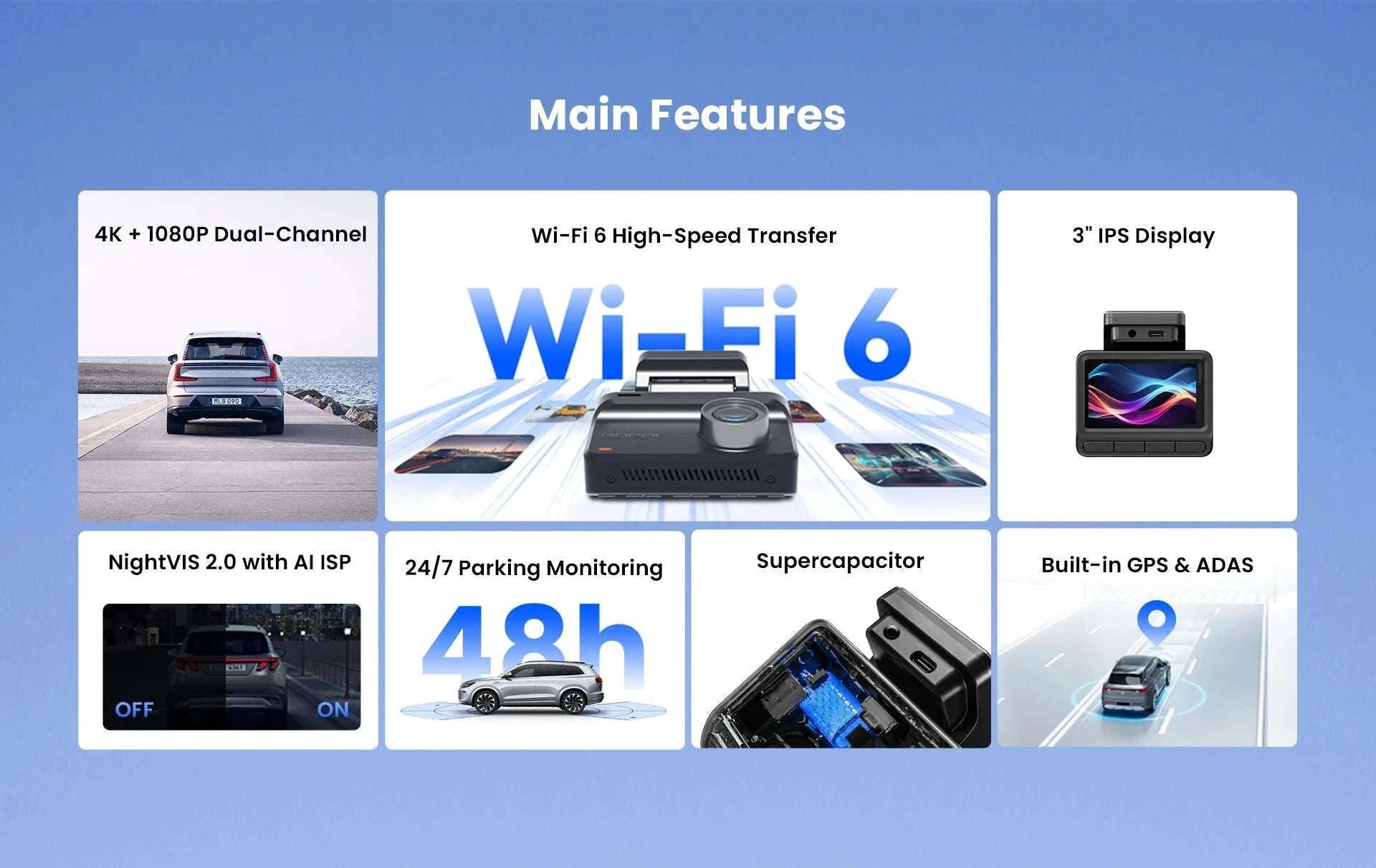 4K Dash Cam with Front and Rear Camera, GPS, Night Vision, 5GHz Wi-Fi and 24H Parking Support-Front n Rear 4G n Hw / United States / NO SD Card