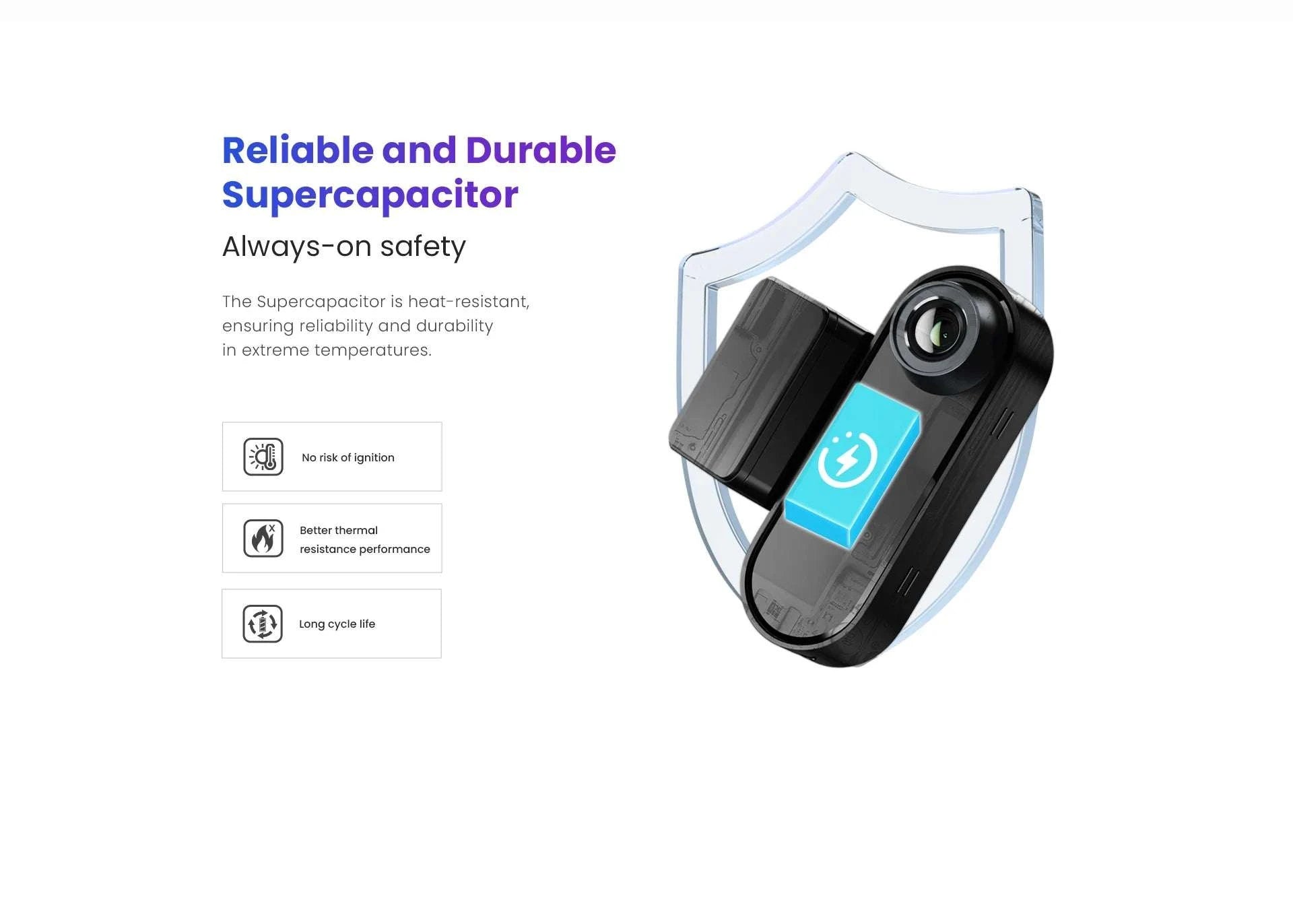 4K Dual Dash Cam Front & Rear with GPS, Night Vision & ADAS-N5 Dual / Poland / U3 64GB SD Card