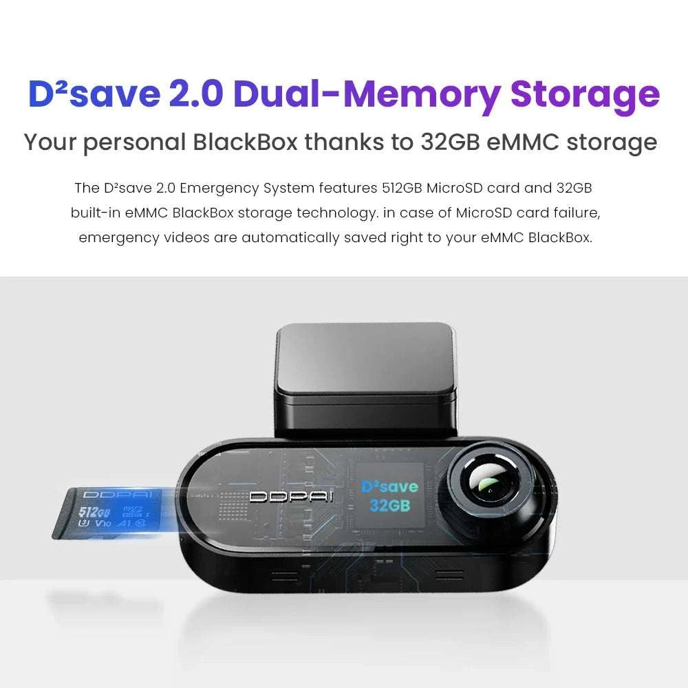 4K Dual Dash Cam Front & Rear with GPS, Night Vision & ADAS-N5 Dual / Poland / U3 64GB SD Card