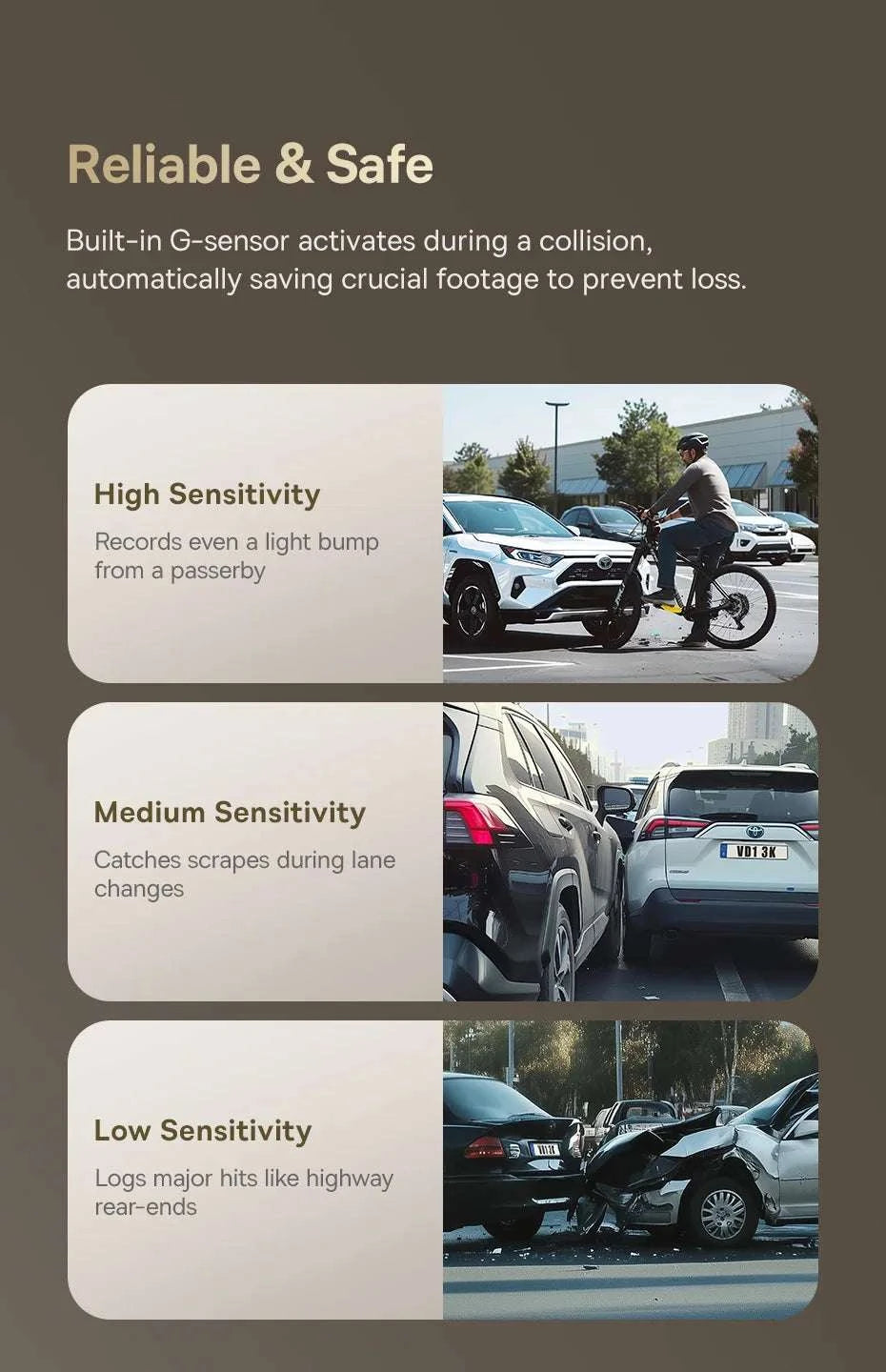 4K Front & 1080P Rear Dash Cam with WiFi6, GPS & Night Vision-Front n Rear / 32G / United States