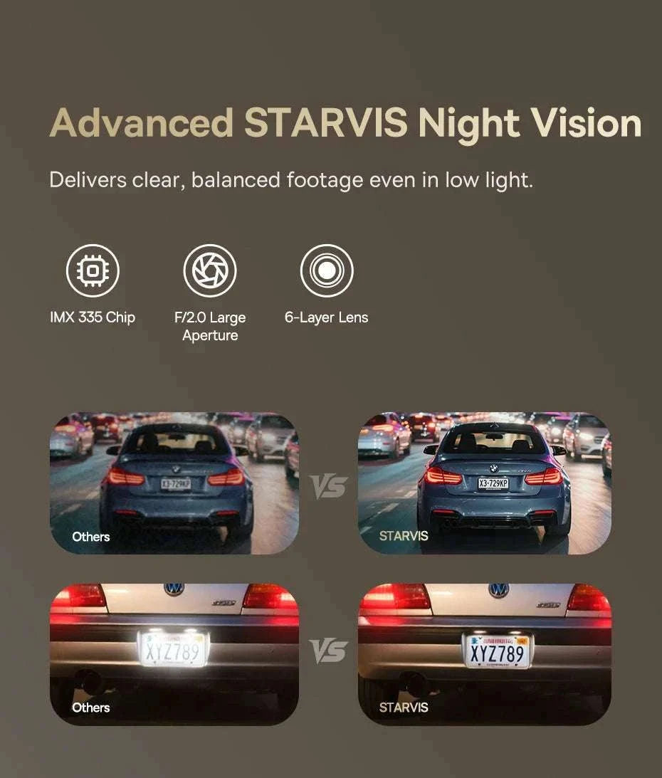 4K Front & 1080P Rear Dash Cam with WiFi6, GPS & Night Vision-Front n Rear / 32G / United States