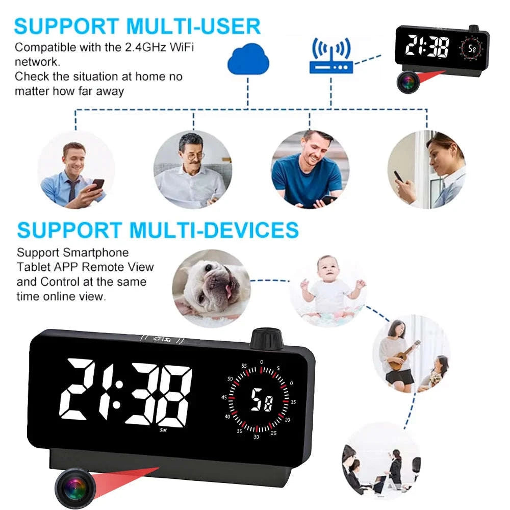 4K HD Mini WiFi Clock Camera with Remote Viewing-White camera / Add 32GB SD card / China Mainland