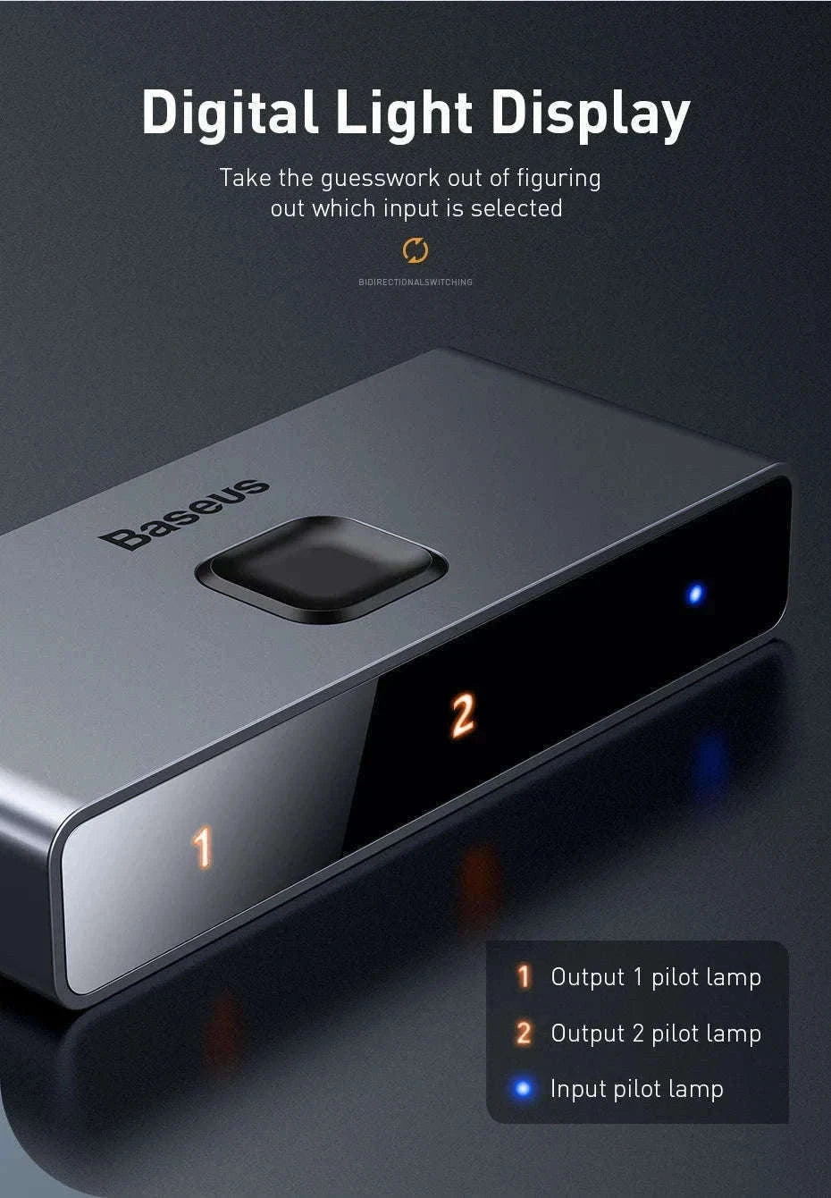 4K HDMI Switcher Bi-Directional 2-in-1 Splitter for TV, PS4, PC-HDMI Switch / HDMI Switch