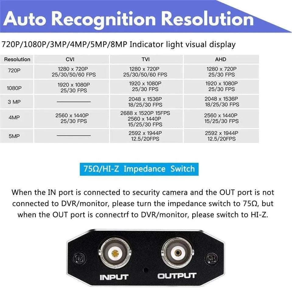 4K HDMI to TVI CVI AHD BNC Video Converter-HDMI to TVI CVI AHD