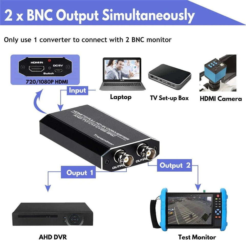 4K HDMI to TVI CVI AHD BNC Video Signal Converter Extender-HDMI to TVI CVI AHD