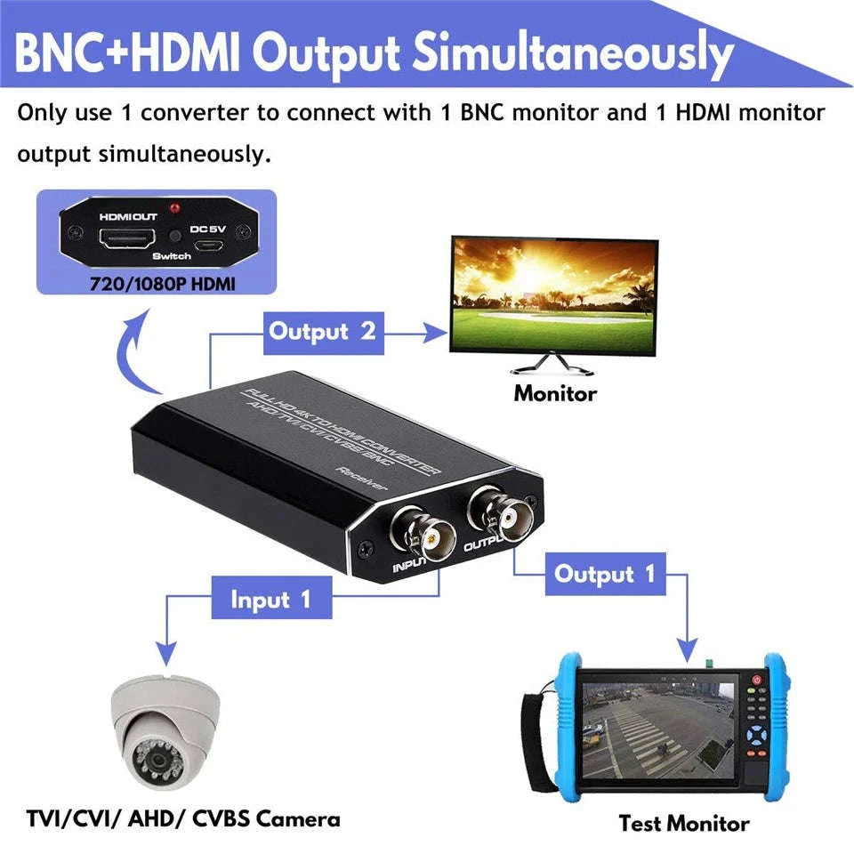 4K HDMI to TVI CVI AHD BNC Video Signal Converter Extender-HDMI to TVI CVI AHD