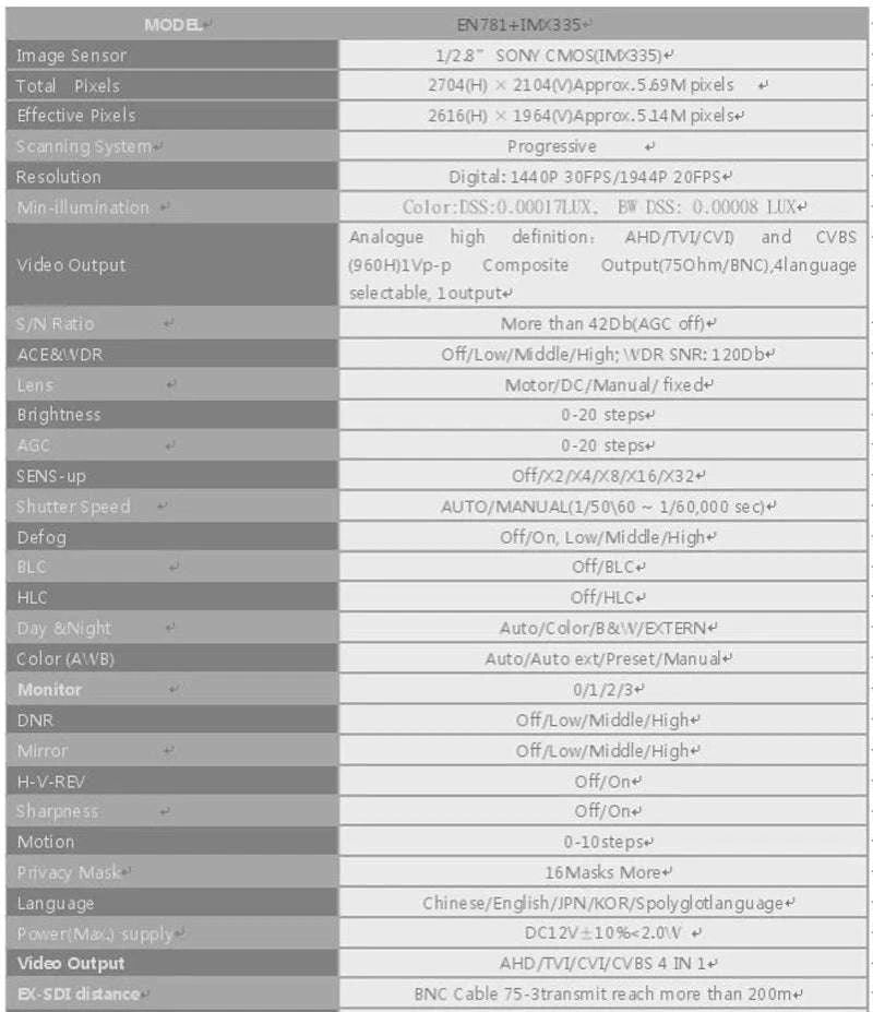 4K IMX385 SDI Industrial Camera-IMX290 2.8-12mm lens