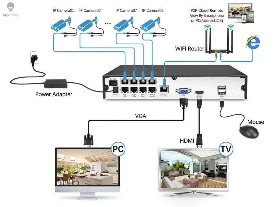 4K IP Security Camera with Color Night Vision and POE-Super 8MP POE / 2.8mm