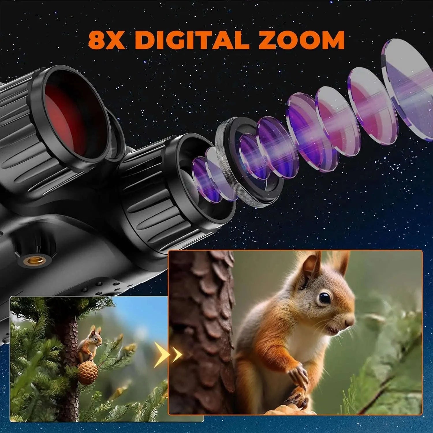 4K Night Vision Goggles with 8X Zoom and 64GB Card-4K 64GB / United States