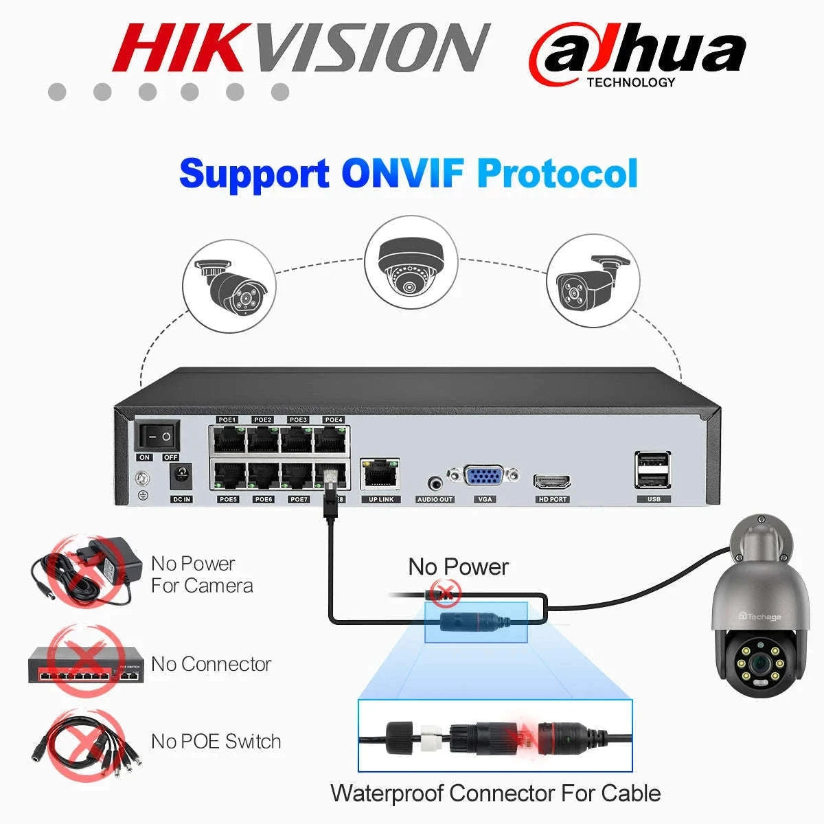 4K POE Security Camera with Human Detection, Color Night Vision & Two-Way Audio-5MP POE Camera 32G / uzbekistan