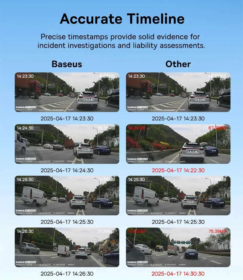 4K UHD Dash Cam with Sony Sensor, WiFi 6 & GPS Recording-Front n Rear n HW / China Mainland / 64G