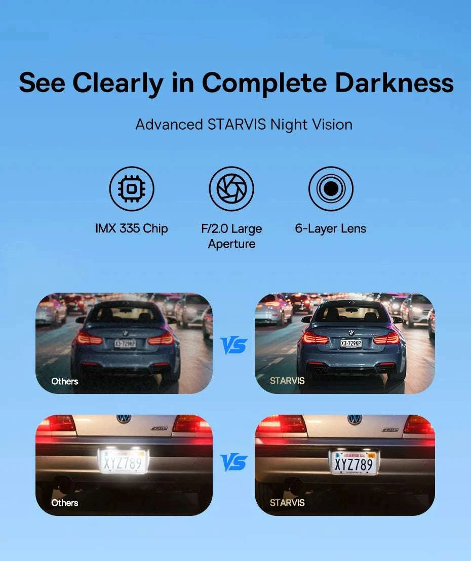 4K UHD Dash Cam with Sony Sensor, WiFi 6 & GPS Recording-Front n Rear n HW / China Mainland / 64G