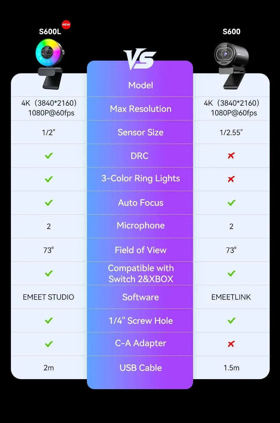 4K Webcam with Ring Light Autofocus 1080P 60FPS USB Camera-S600L 4K Webcam / China Mainland
