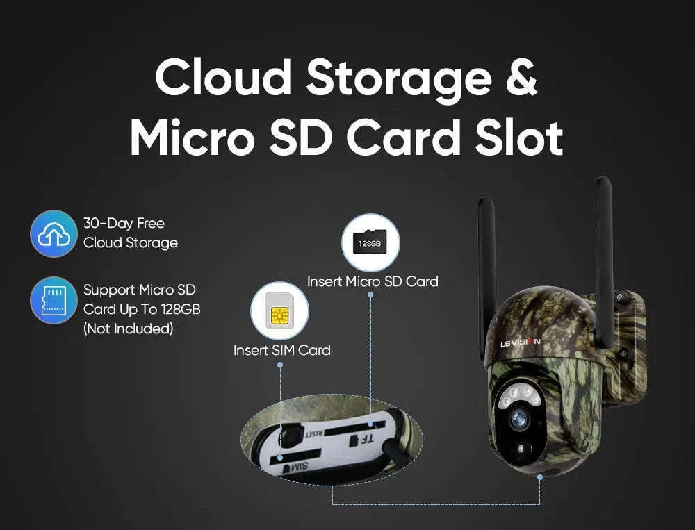 4MP 4G Solar Security Camera with Human and Animal Detection-1PCS / Poland