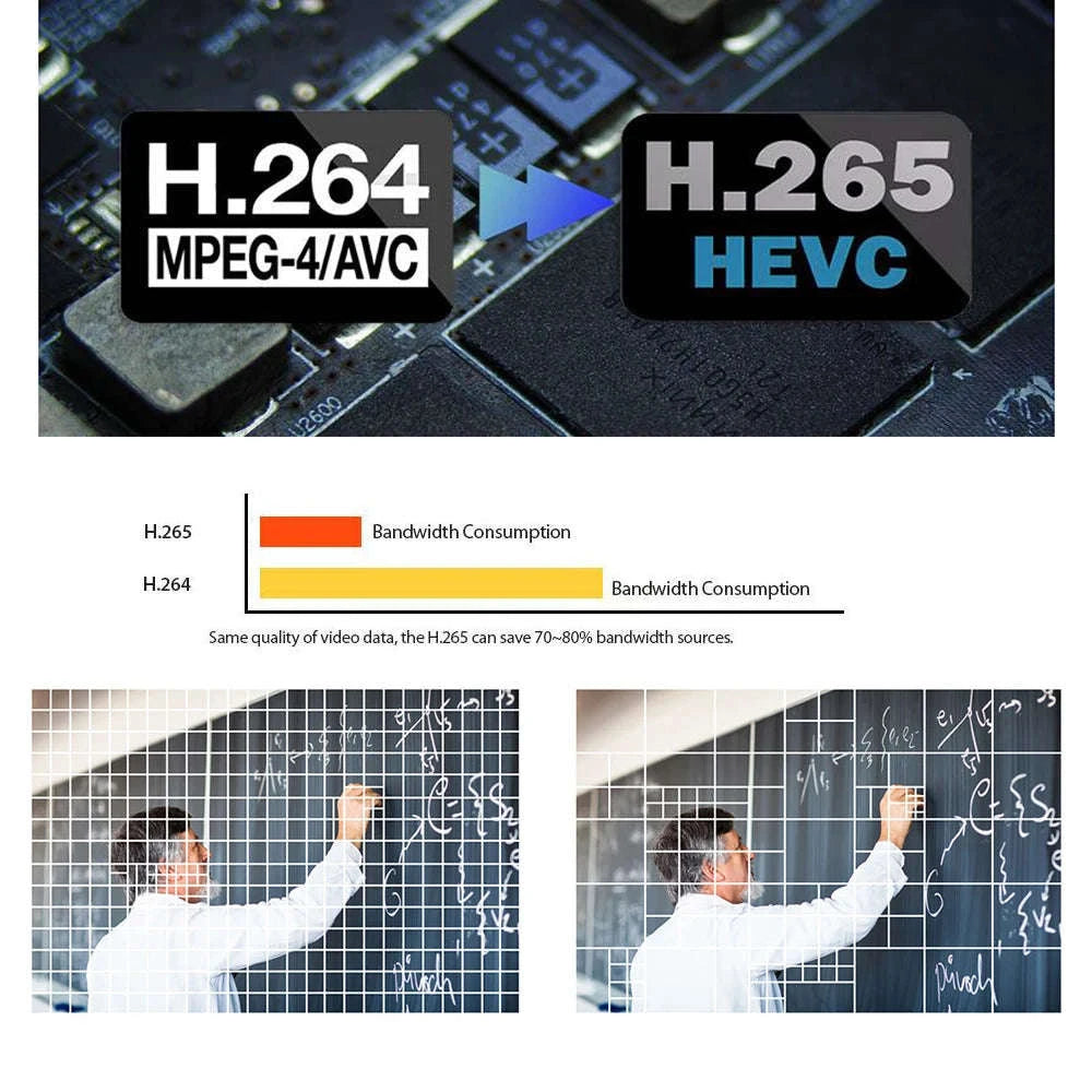 4MP Mini IP Bullet Camera Module for Underwater & Industrial Inspection-POE-Pin hole lens / 6mm