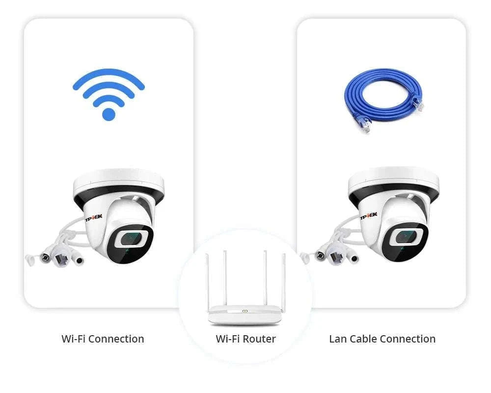 4MP WiFi Indoor Security Camera with Night Vision & Motion Alerts-4MP WiFi Camera / US Plug