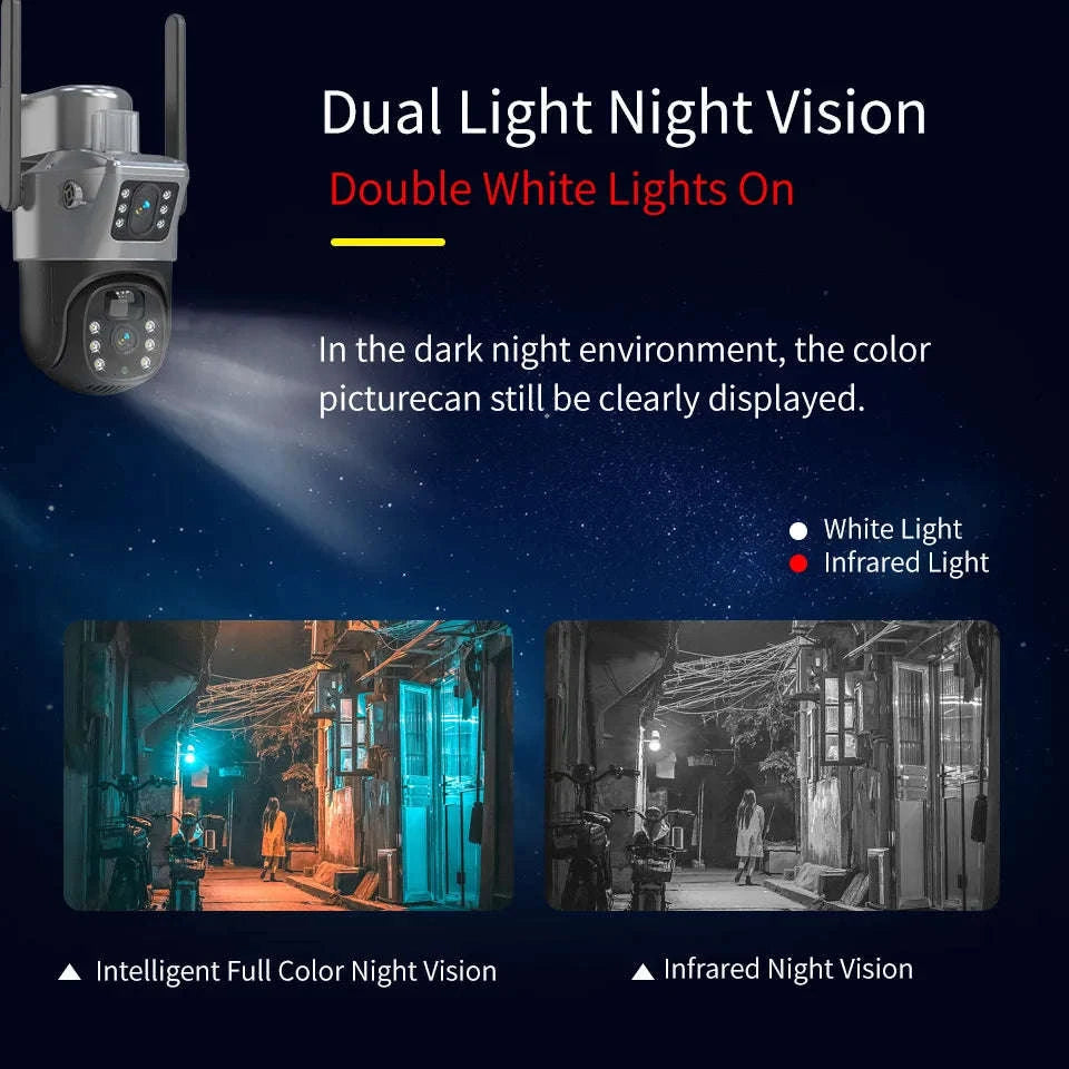 4MP Wireless Security Camera with Solar Panel, PTZ, Dual Lens-4G Ver / Poland
