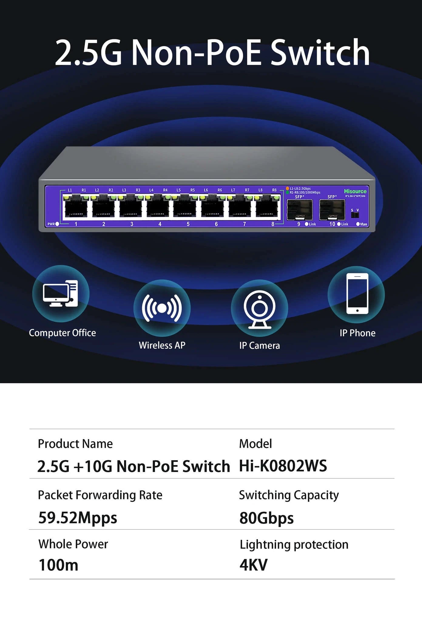 5/8-Port 2.5G Network Switch with Dual 10G SFP+ Uplinks-K0802WS UK Plug