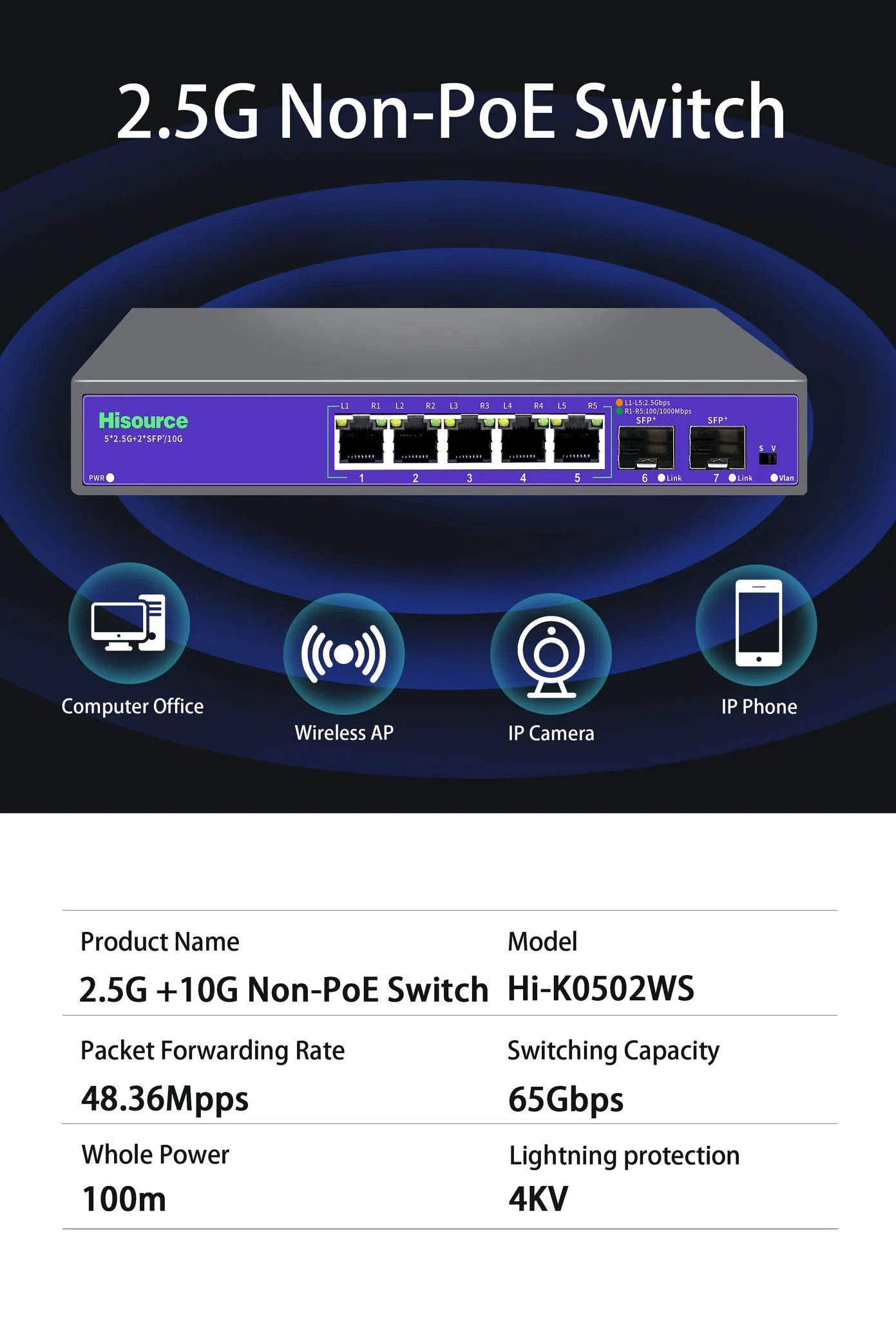 5/8-Port 2.5G Network Switch with Dual 10G SFP+ Uplinks-K0802WS UK Plug