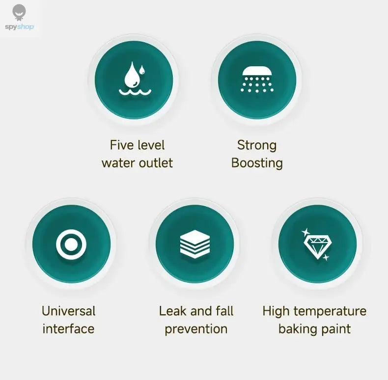 5 Modes Pressure Boost Shower Head Multifunction Adjustable Large Water Shower Nozzle Massage Bathroom Accessory Spy-shop.com