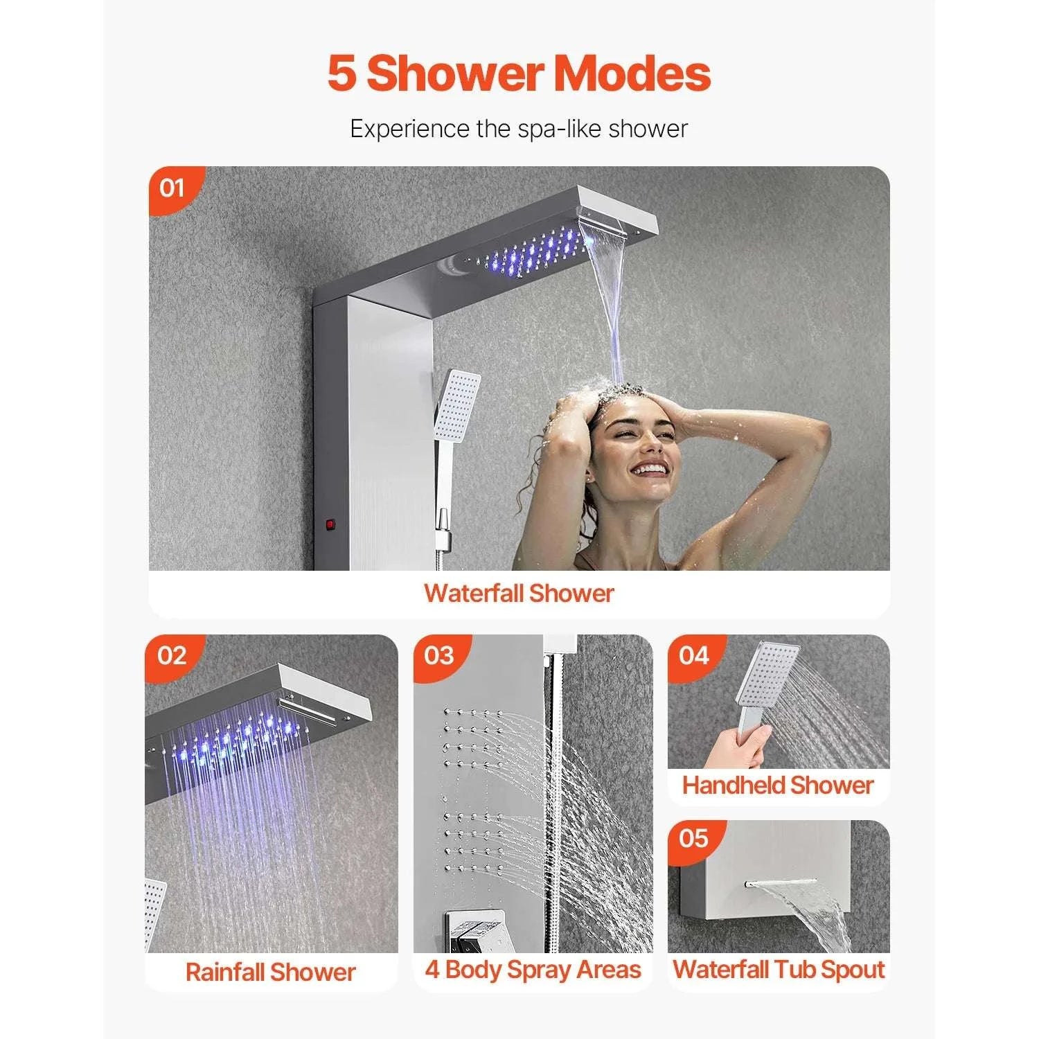 5 Function LED Shower Panel Tower with Waterfall Head Stainless Steel-5Outlet / United States