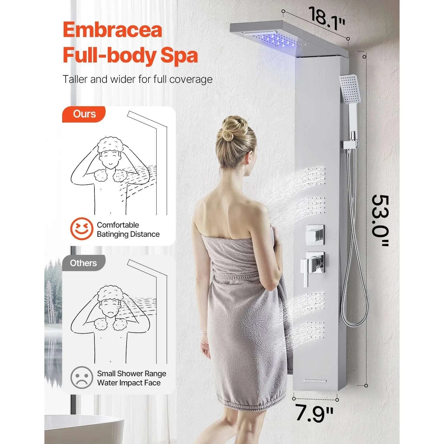 5 Function LED Shower Panel Tower with Waterfall Head Stainless Steel-5Outlet / United States