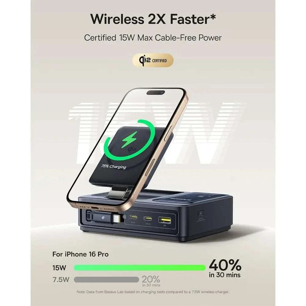 5-in-1 140W Charging Station with Qi2 Magnetic Wireless & Retractable Cable-United States