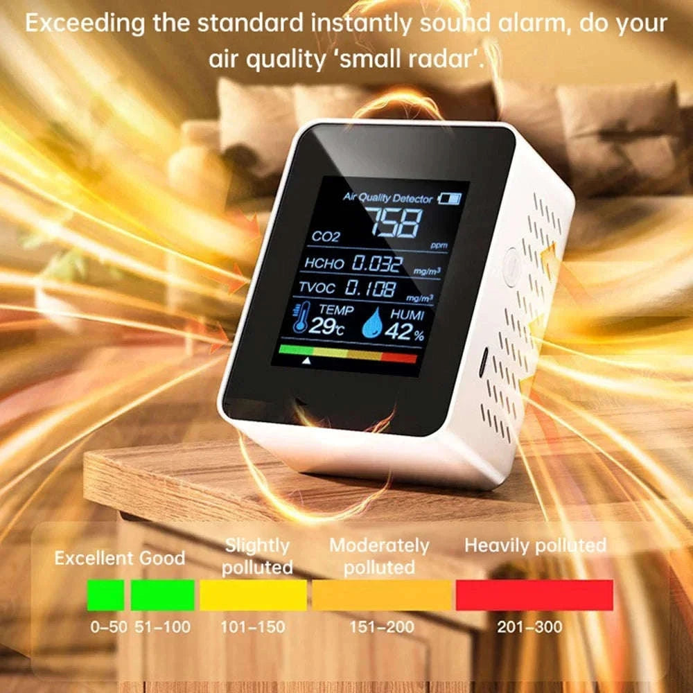 5-in-1 Air Quality Monitor with CO₂, TVOC & Formaldehyde Detection-black / China Mainland