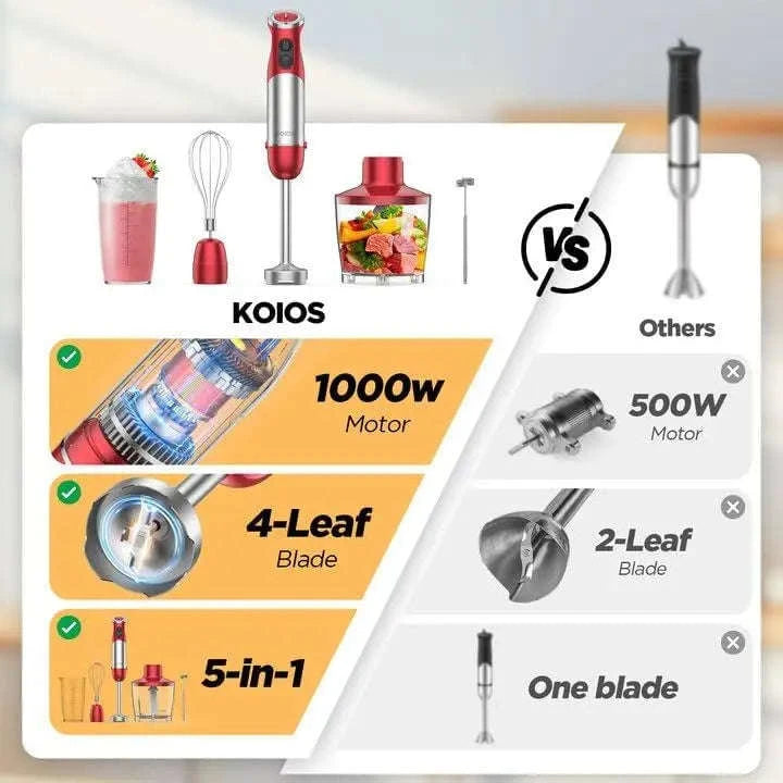 5-in-1 Hand Immersion Blender, 1000W 12 Speed Handheld Blender, Copper Motor Stainless Steel Blade Stick Blender,600ml Mixing Beaker,500ml Food Processor, Whisk, Milk Frother, BPA-Free, Red-Red / United States