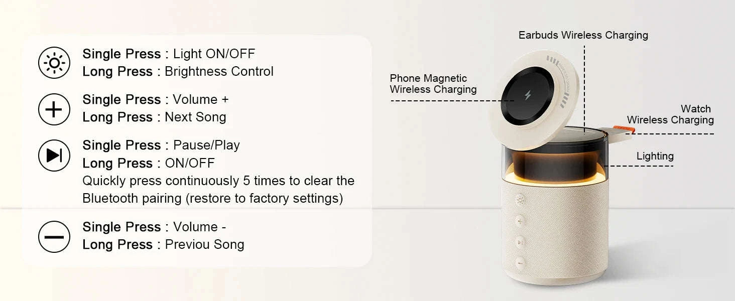 5‑in‑1 Magnetic Wireless Charging Station with Bluetooth Speaker and Night Light-black