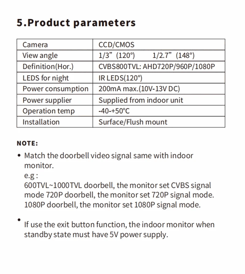 5‑in‑1 Smart Fingerprint Doorbell Video Intercom System-W1D-1M7inchW-32G