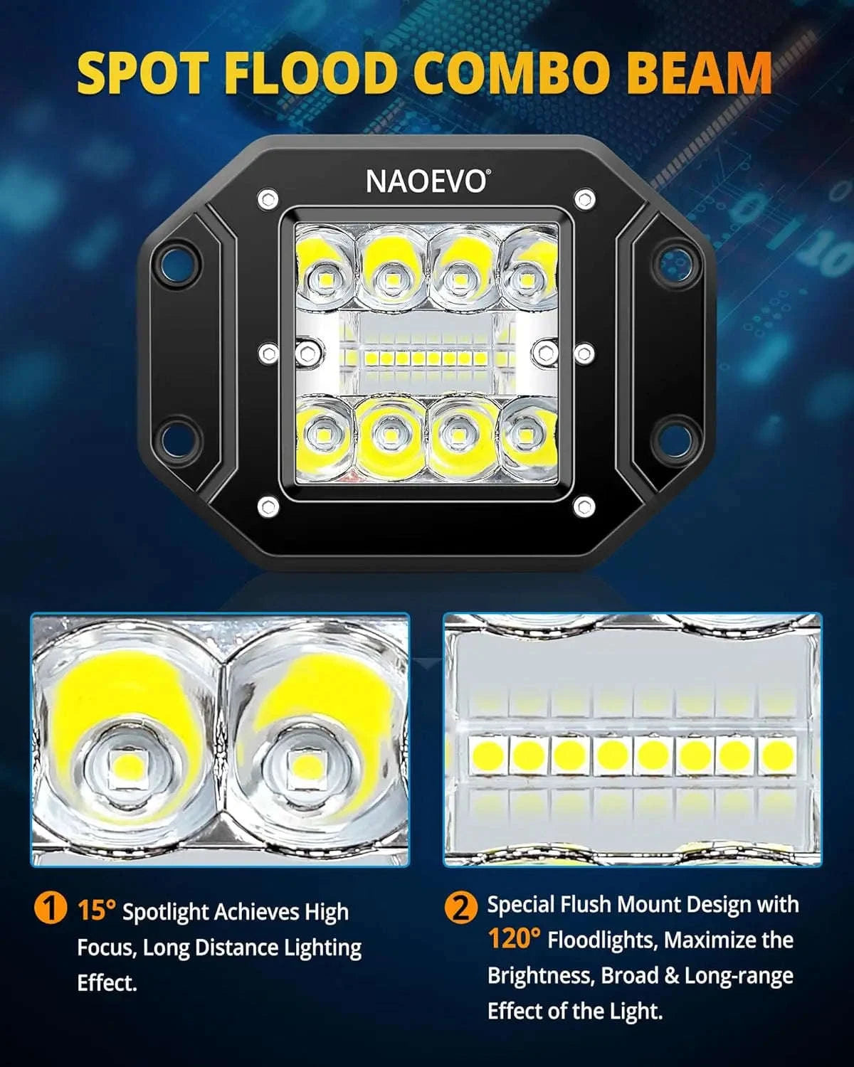 5 Inch Flush Mount LED Pods Lights 40W 4000LM Spot Flood Combo Work Light-YELLOW