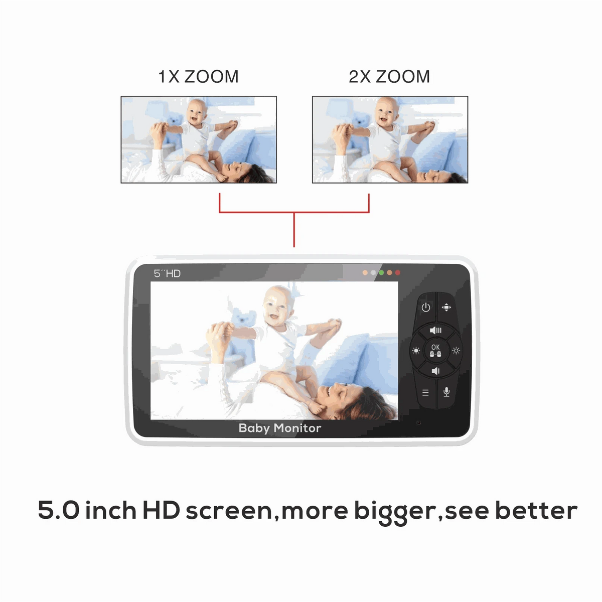 5 Inch HD Video Baby Monitor with 4X Zoom and Night Vision-UK Plug
