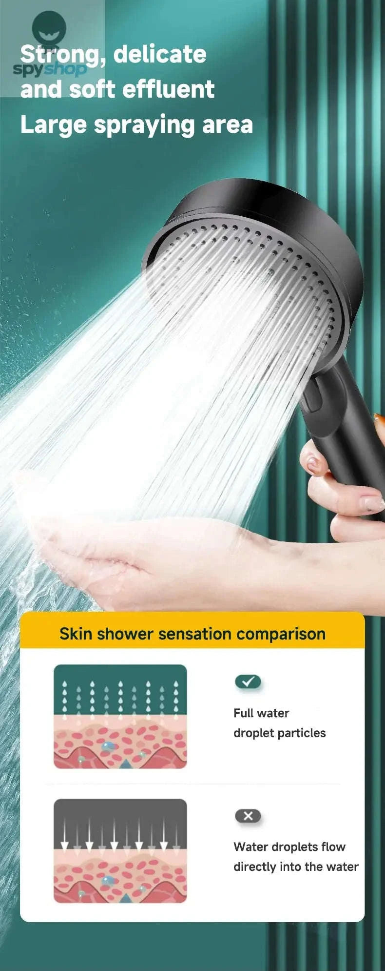 5-Mode Pressure Boost Shower Head – Adjustable Massage Spray-black / 3.54in