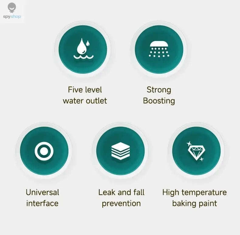 5-Mode Pressure Boost Shower Head – Adjustable Massage Spray-black / 3.54in