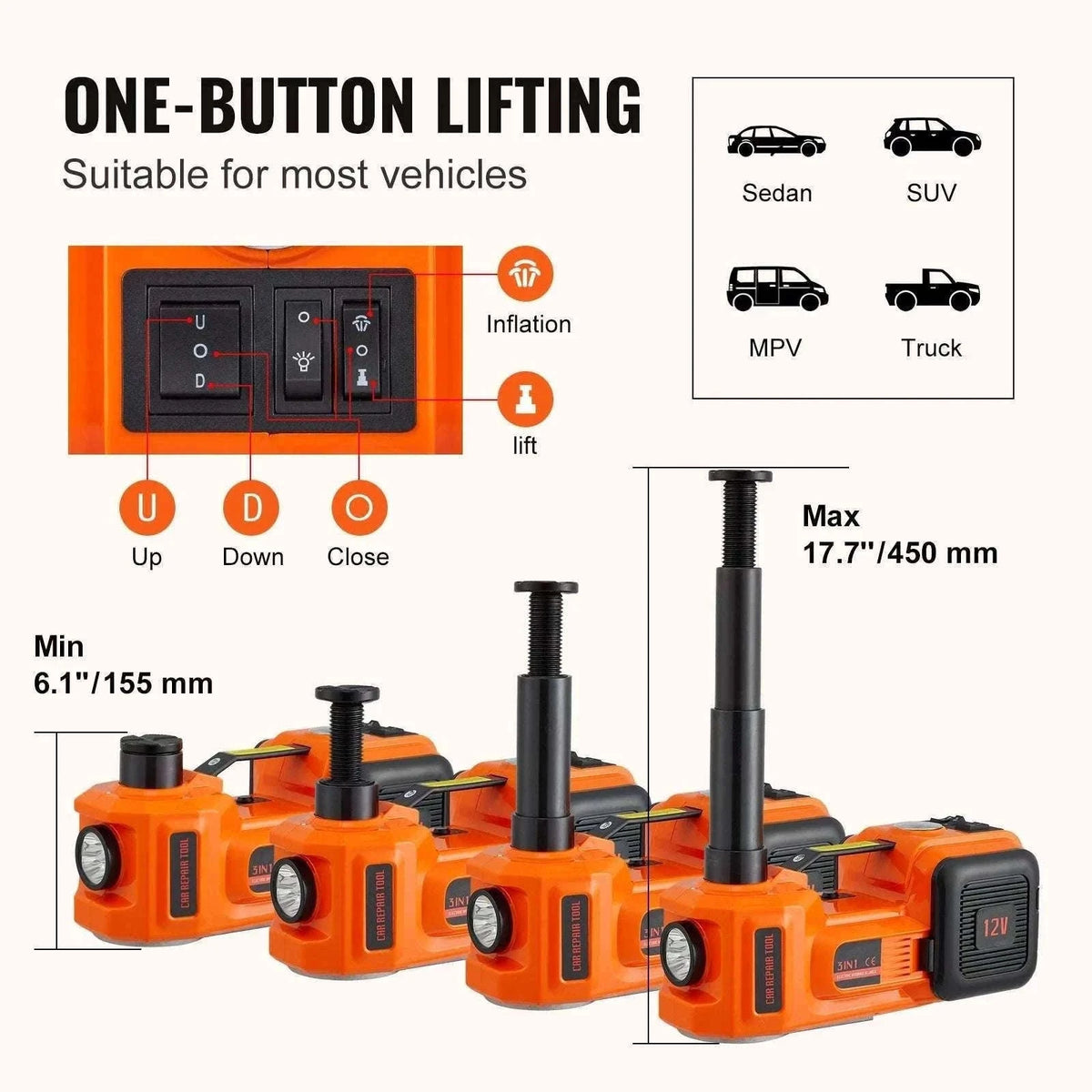 5 Ton Electric Car Jack Kit with Impact Wrench & Tire Inflator-5T with Wrench / CZECH REPUBLIC