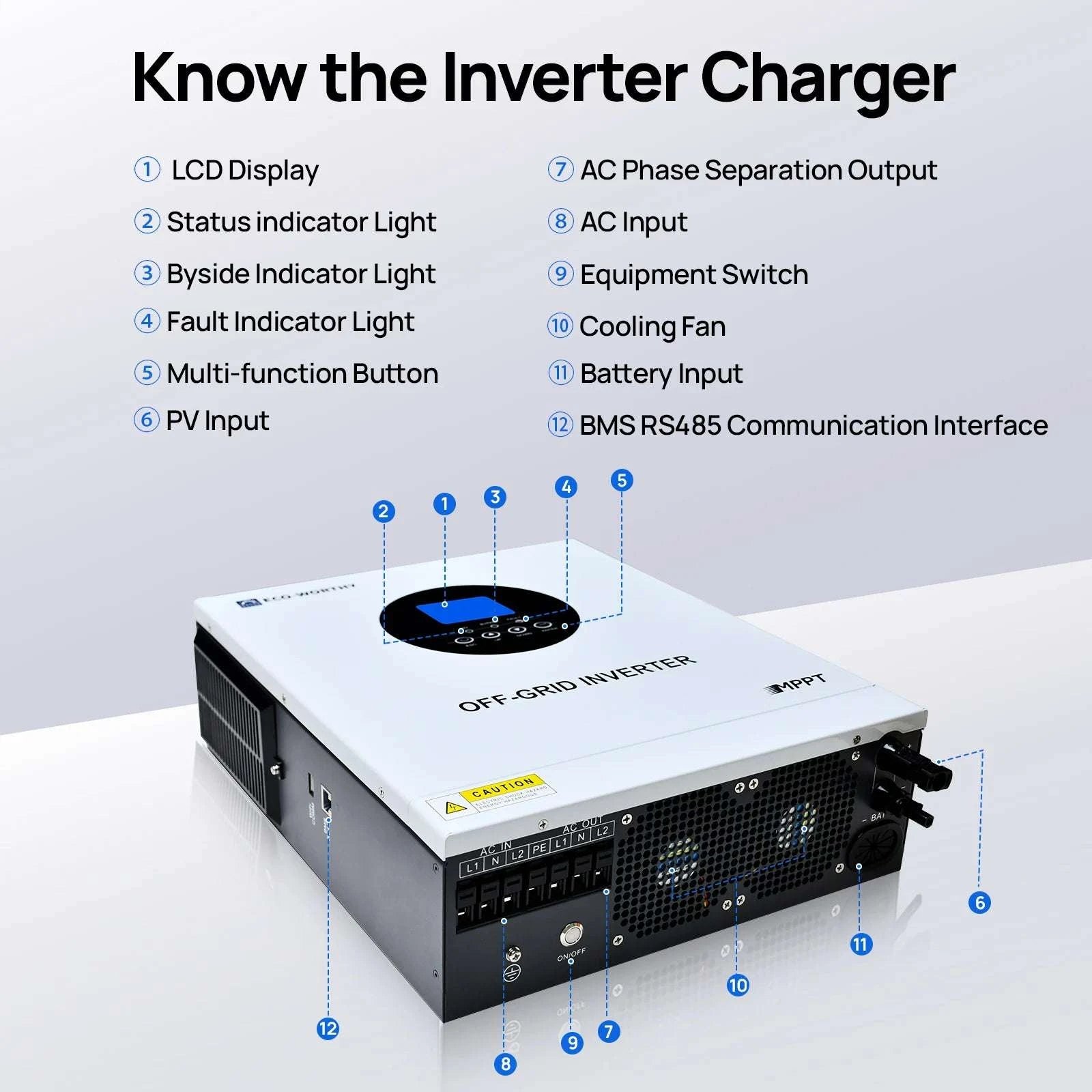5000W Solar Hybrid Inverter 48V Split Phase Off-Grid Power System-WHITE / United States
