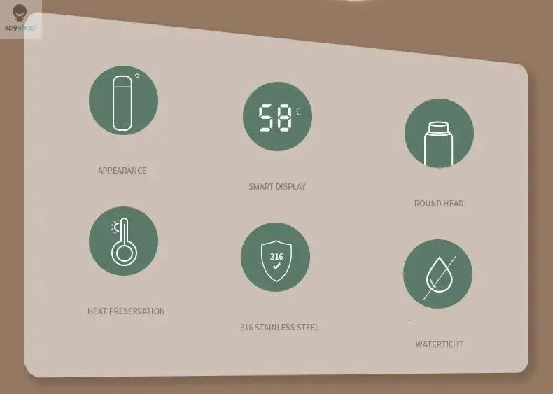 500ML Temperature Display Thermos Cup Stainless Steel Divided Thermos Bottle Outdoor Vacuum Insulated Cup Father's Day Gift Spy-shop.com