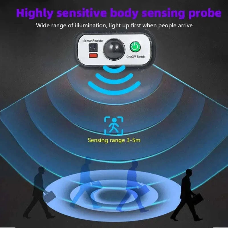 504LED Ultra-Bright Solar Street Light with Motion Sensor and Remote Control-United States