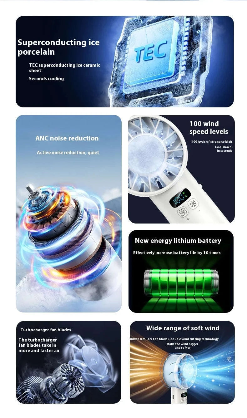 5200mAh Portable Mini Handheld Fan with LED Display and Cooling-Bule / United States