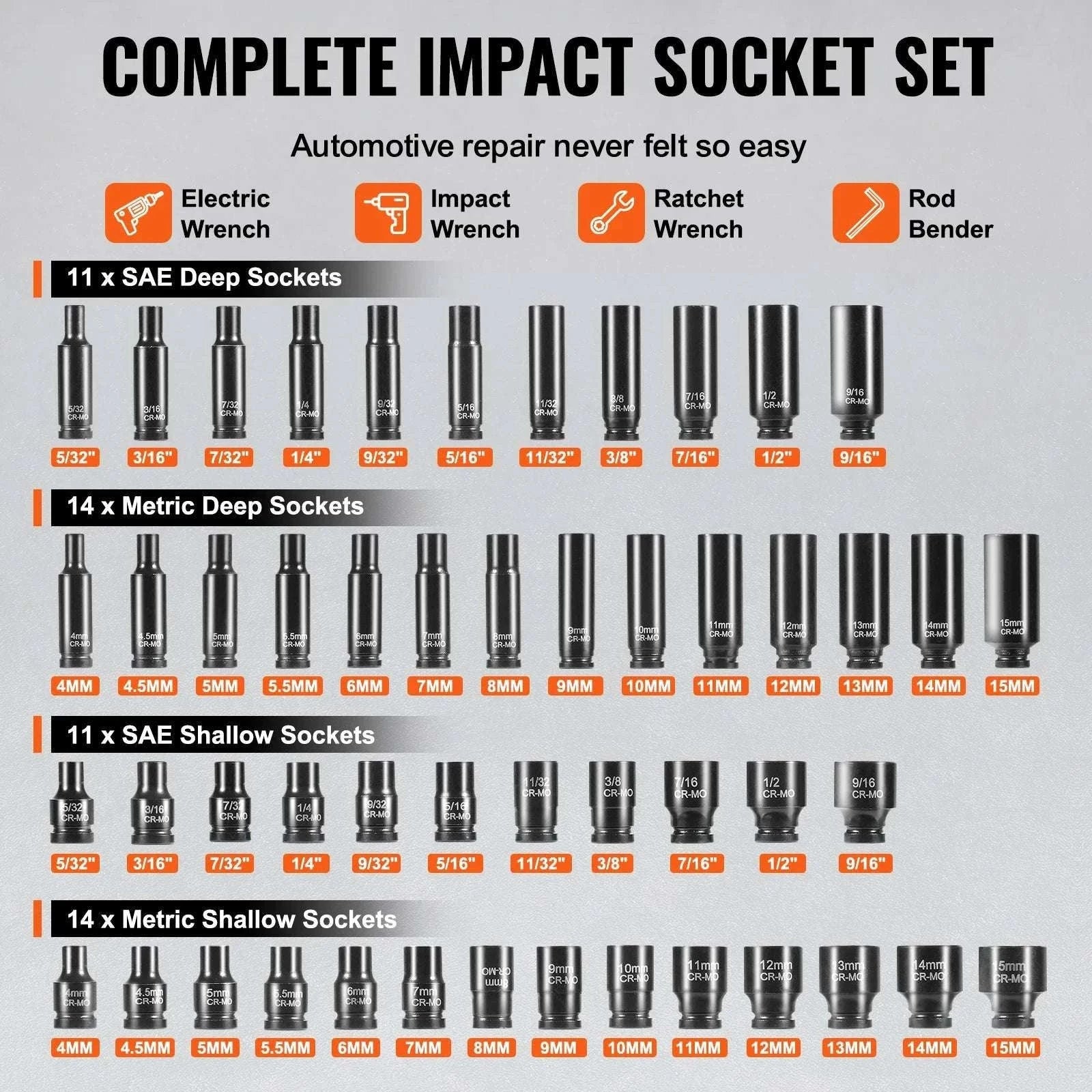 55-Piece Impact Socket Set 1/4in Deep & Shallow with Case-18pcs 0.375in / United States