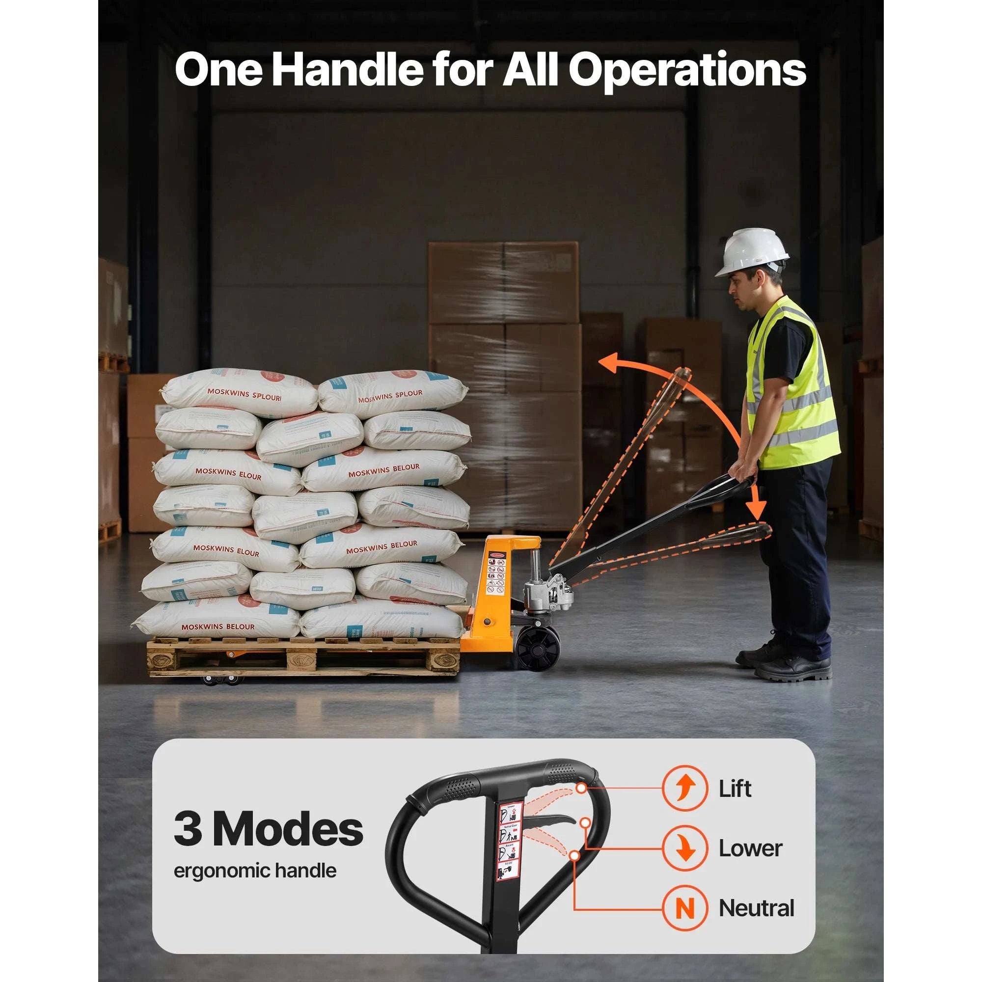 5500 lbs Manual Pallet Jack Heavy Duty 3.35–7.1 in Lift Range-5500 lbs / United States