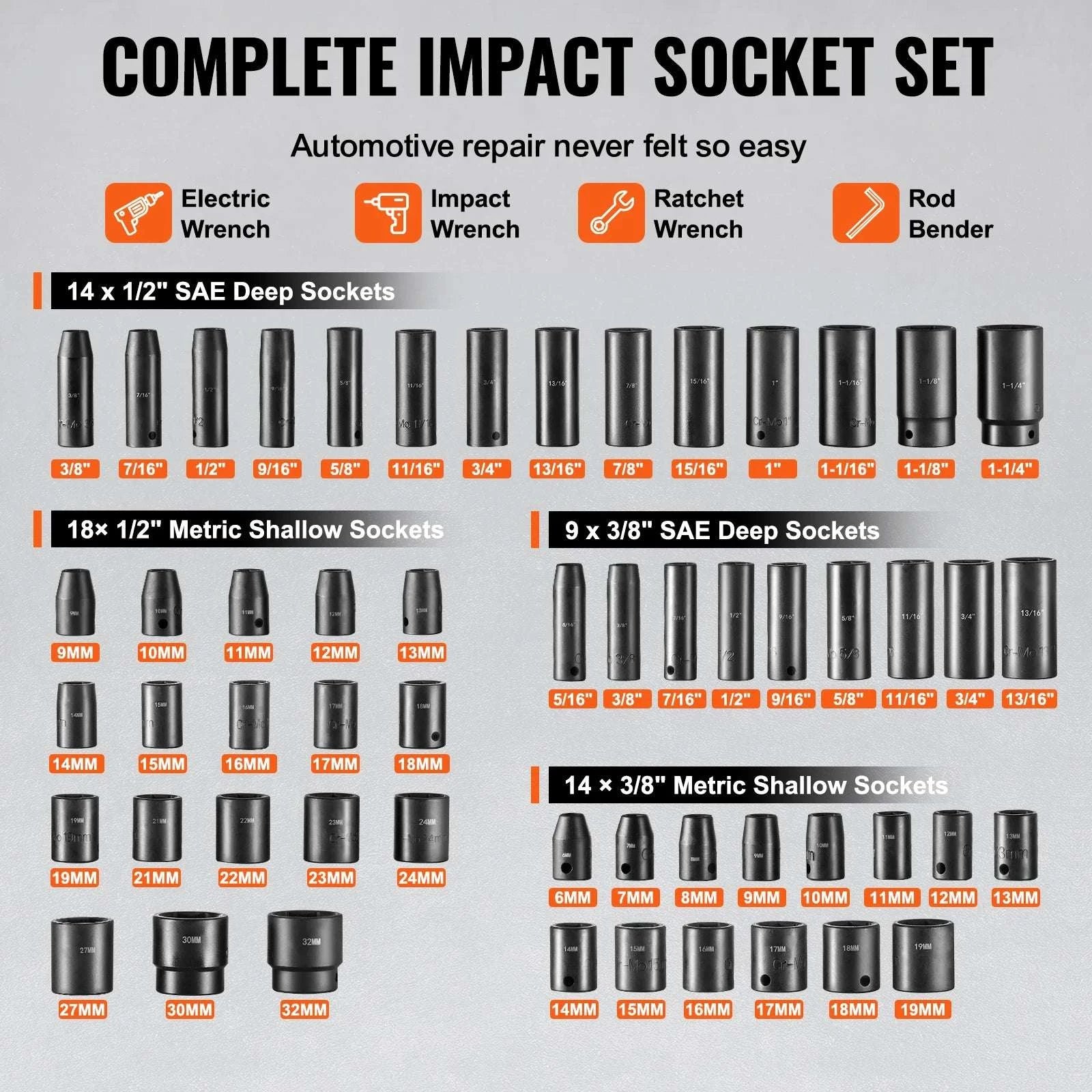 59-Piece Impact Socket Set SAE & Metric 3/8" 1/2" Drive-59PCS / United States