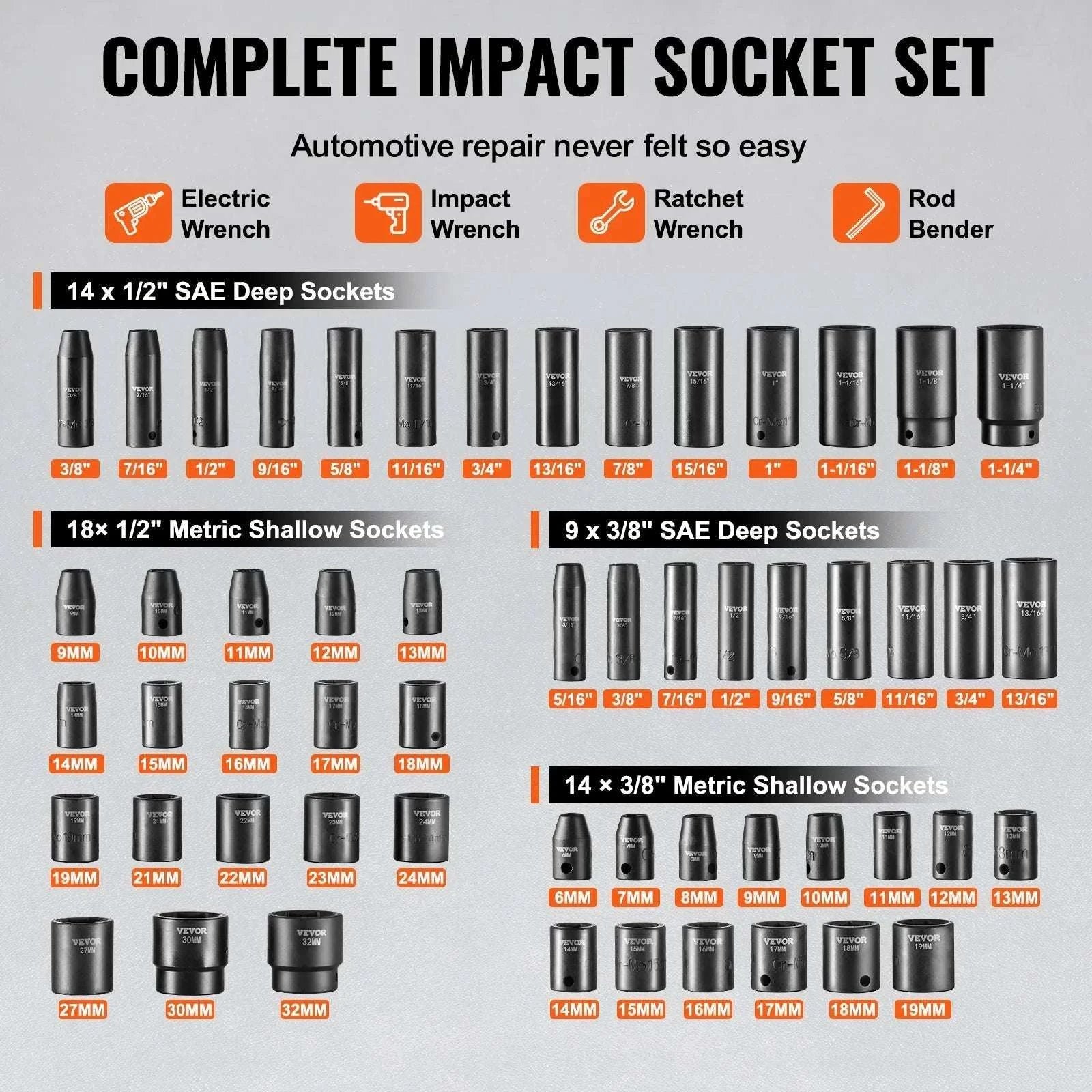 59-Piece Impact Socket Set SAE & Metric 3/8" 1/2" Drive-59PCS / United States