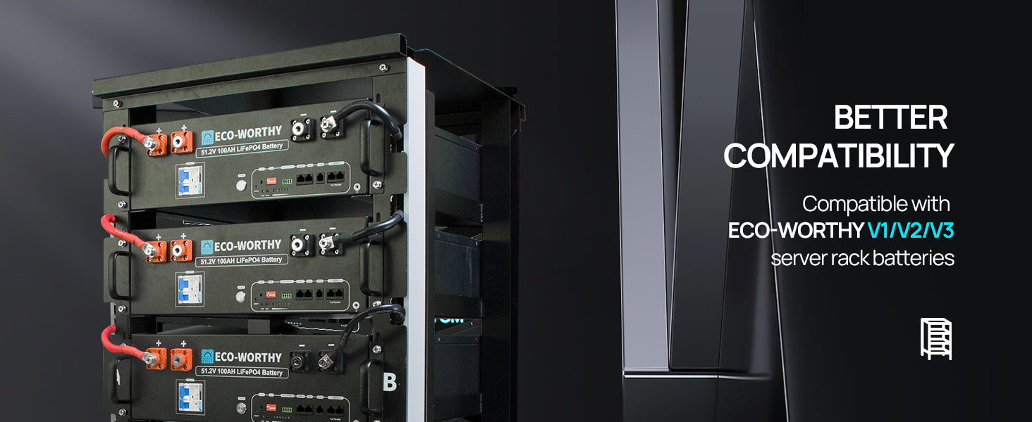 6-Layer Server Rack with 600A Busbar