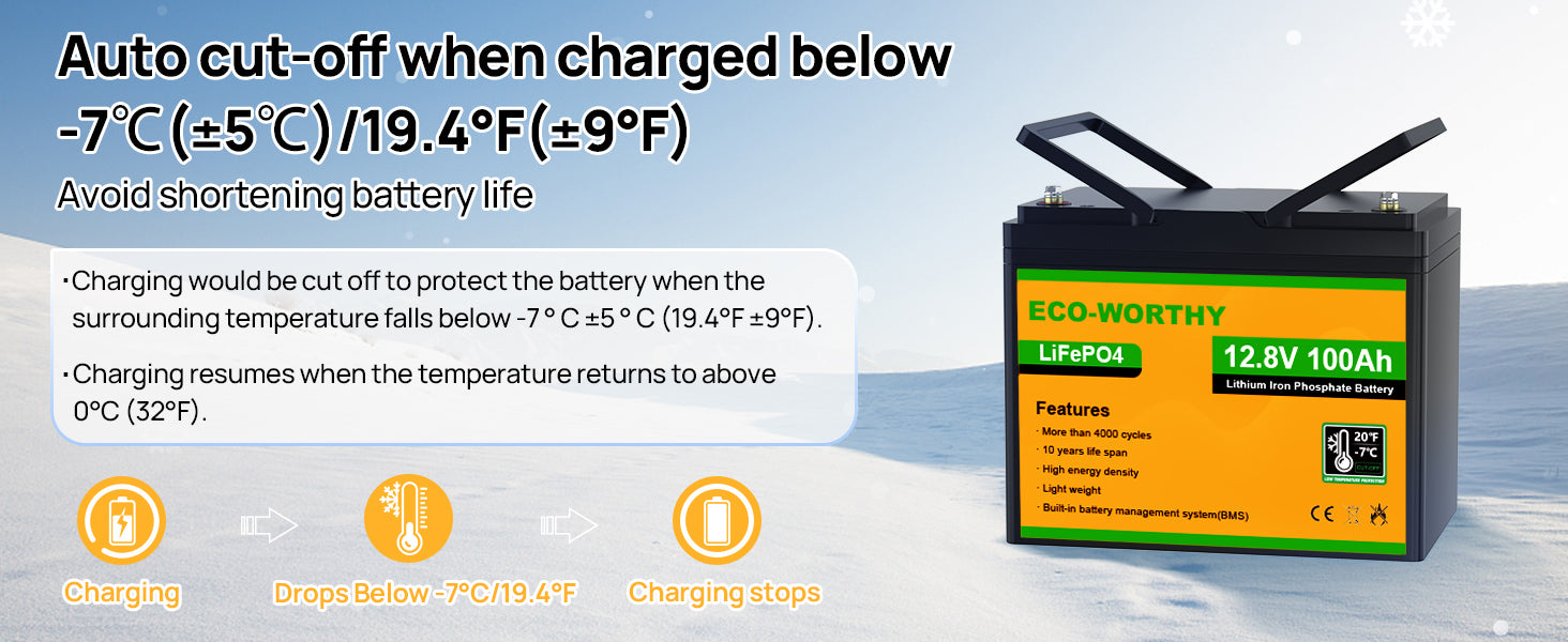 12V 100Ah LiFePO4 baterie s Bluetooth a ochranou proti chladu