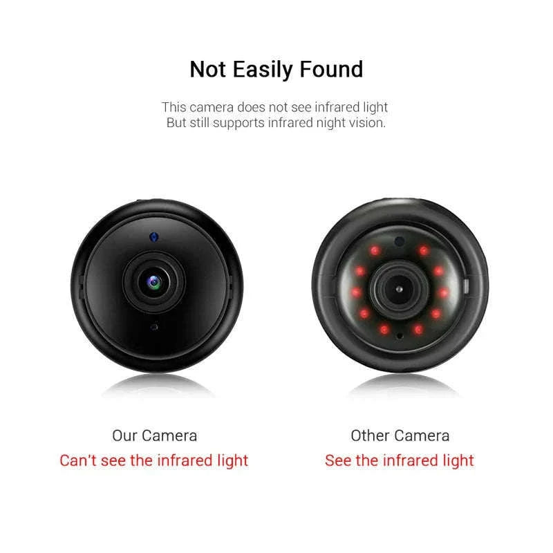 5G Tuya Door Eyehole Security Camera 1080P HD-black